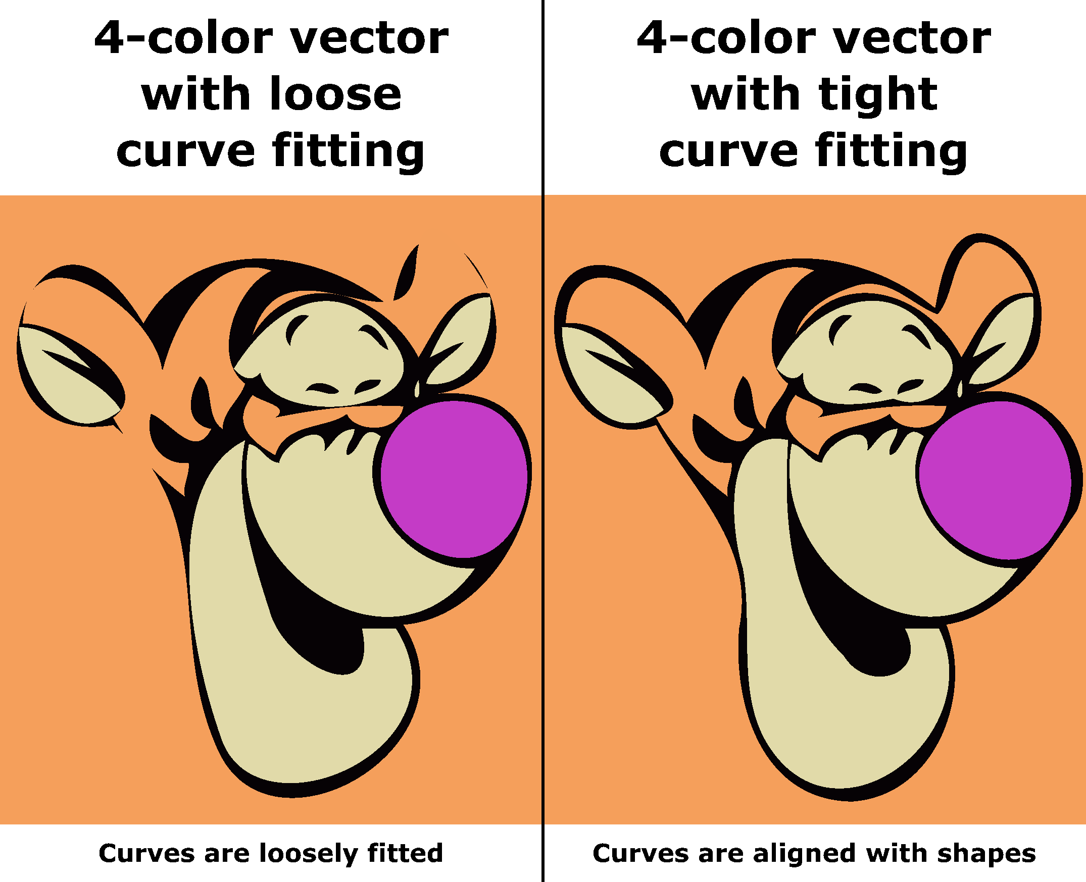 Fit loose and tight curves to png to svg, png to eps, png to ai, jpg to svg, jpeg to svg, jpeg eps, jpg to eps, jpg to ai, jpeg to eps, jpeg to ai