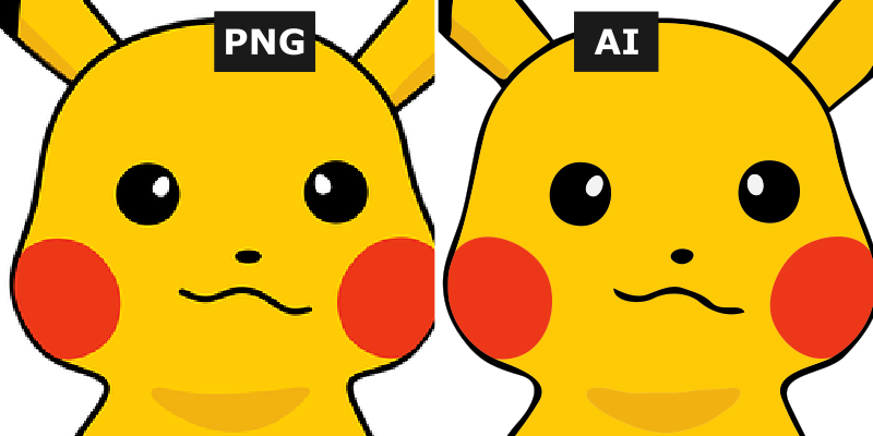 How to convert PNG to AI online?